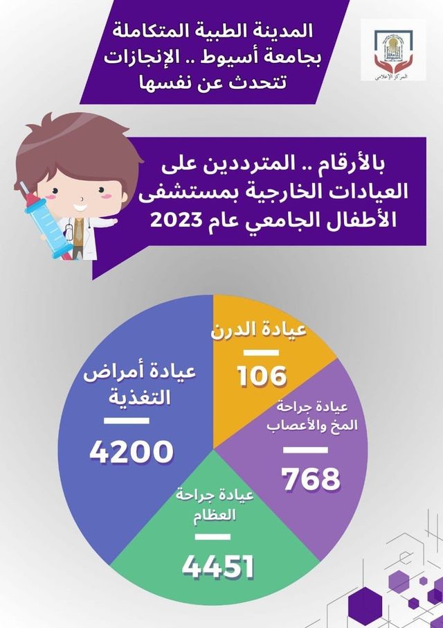 الصورة